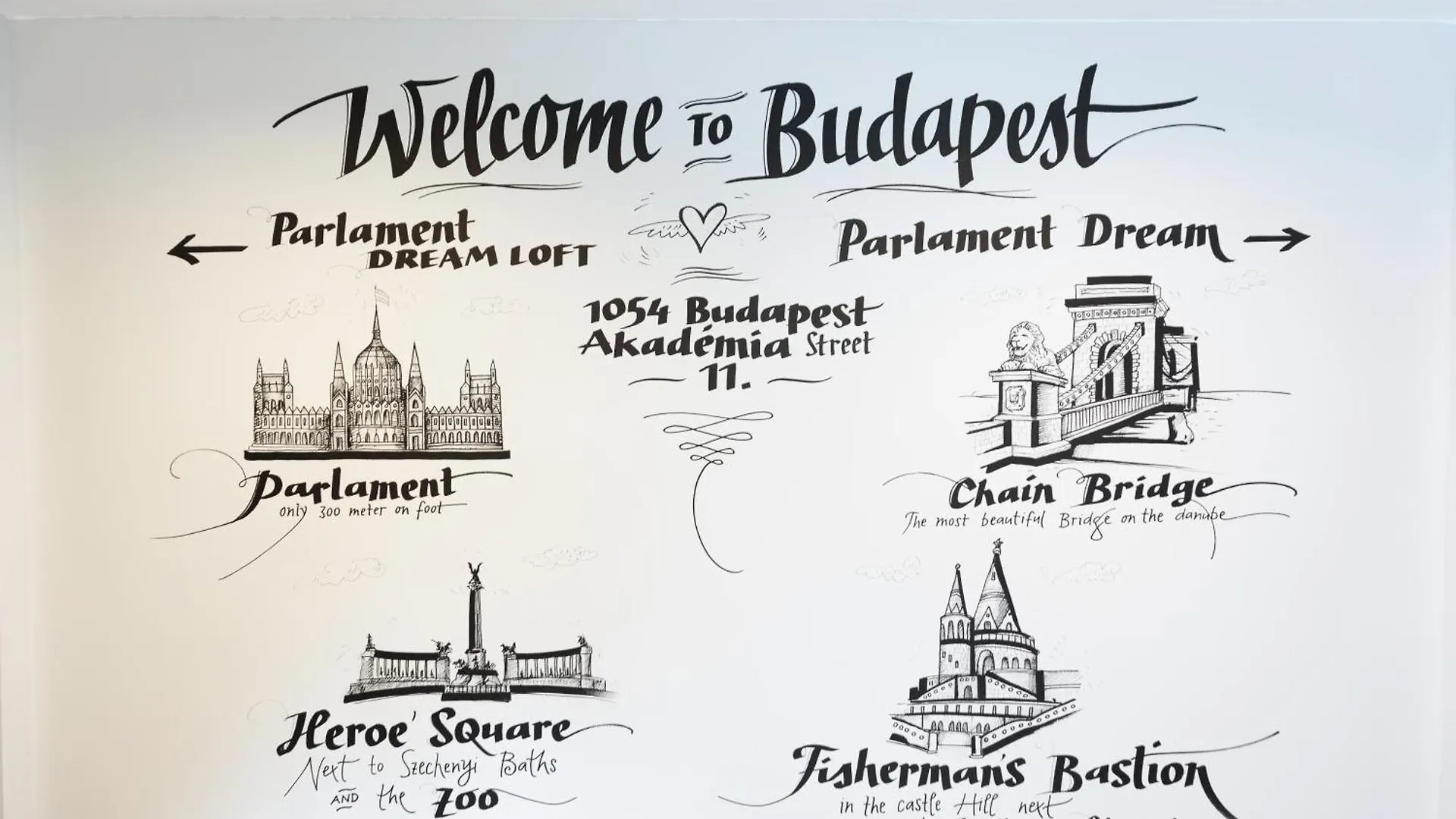 Parliament Dream Apartment! Budapest Hungary